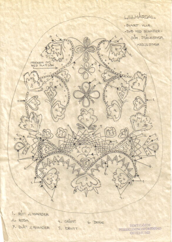 Lillhärdal sockendräkt kjolväska mönster