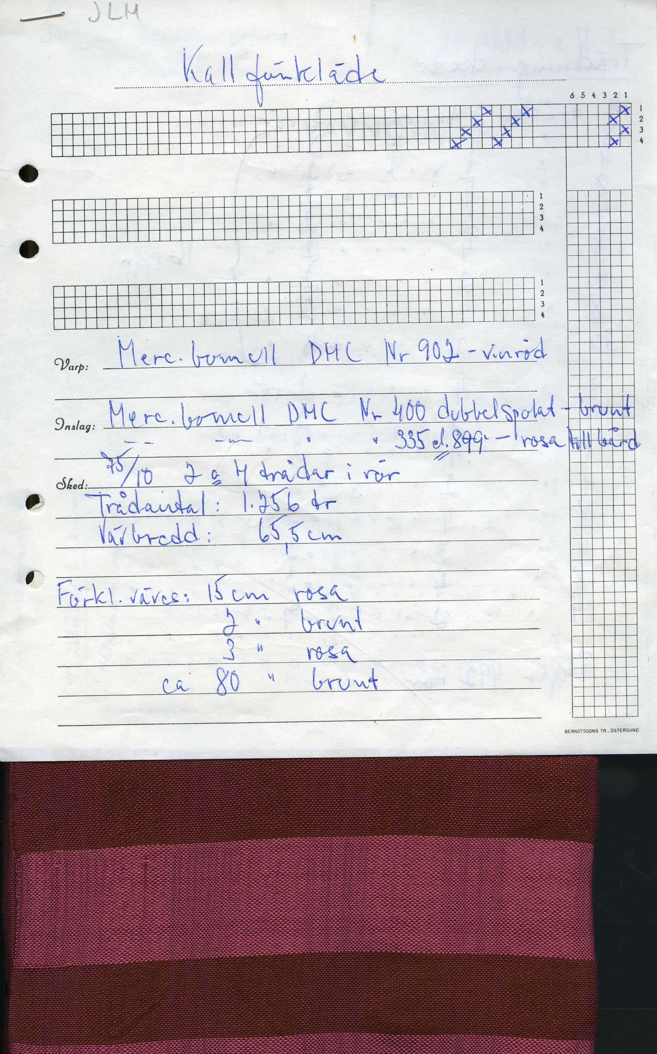 Kall sockendräkt bildgalleri – Dräkter i Jämtland Härjedalen