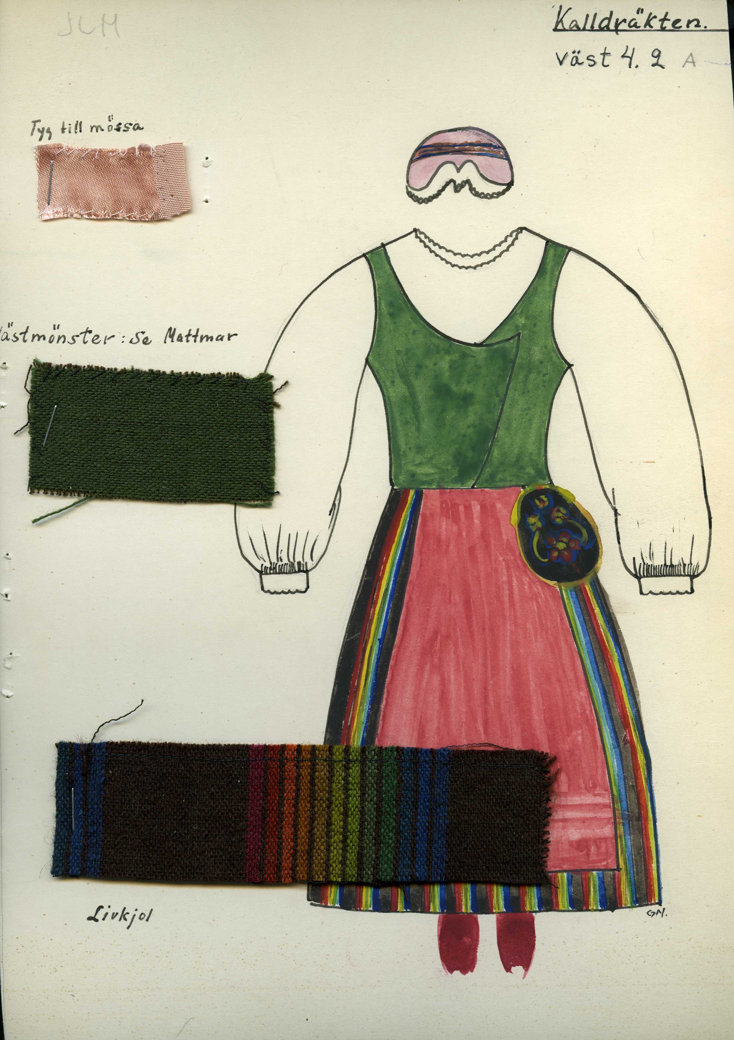 Kall sockendräkt bildgalleri – Dräkter i Jämtland Härjedalen