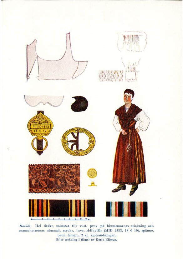 Broschyr i färg med skisser över Hackåsdräktens delar
